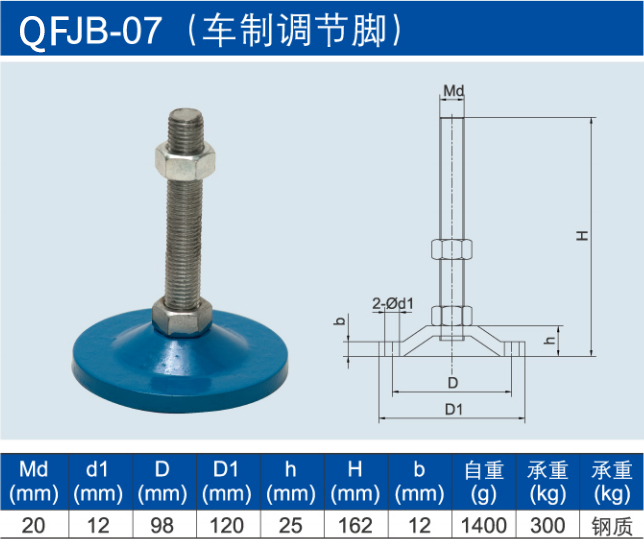 車制調(diào)節(jié)腳