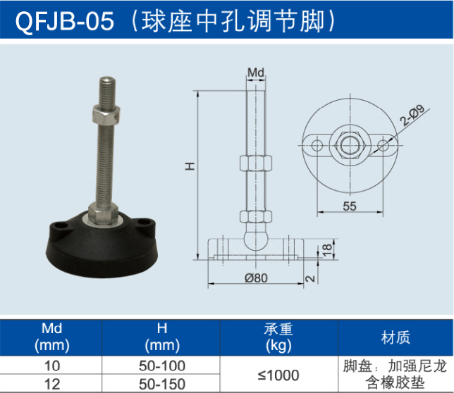 球座中孔調(diào)節(jié)腳