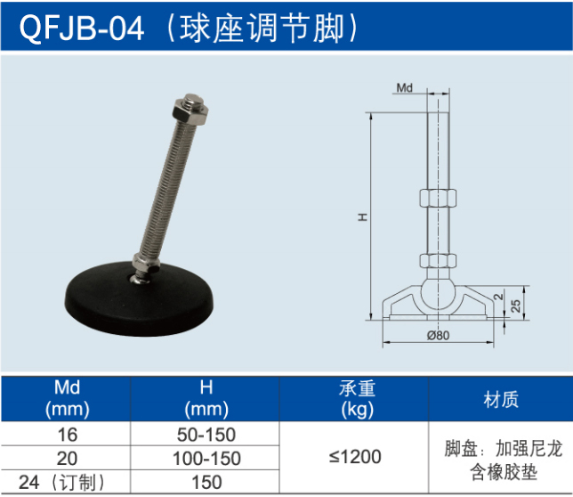 球座調(diào)節(jié)腳