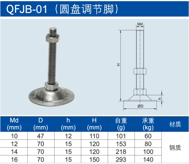 圓盤調(diào)節(jié)腳